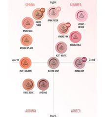 3CE Face Blush - 5g 3CE