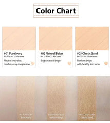 PERIPERA Double Longwear Cover Concealer 5.5g PERIPERA