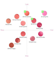 PERIPERA Ink Mood Glowy Tint PERIPERA