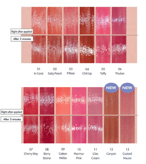 Romand Dewyful Water Tint